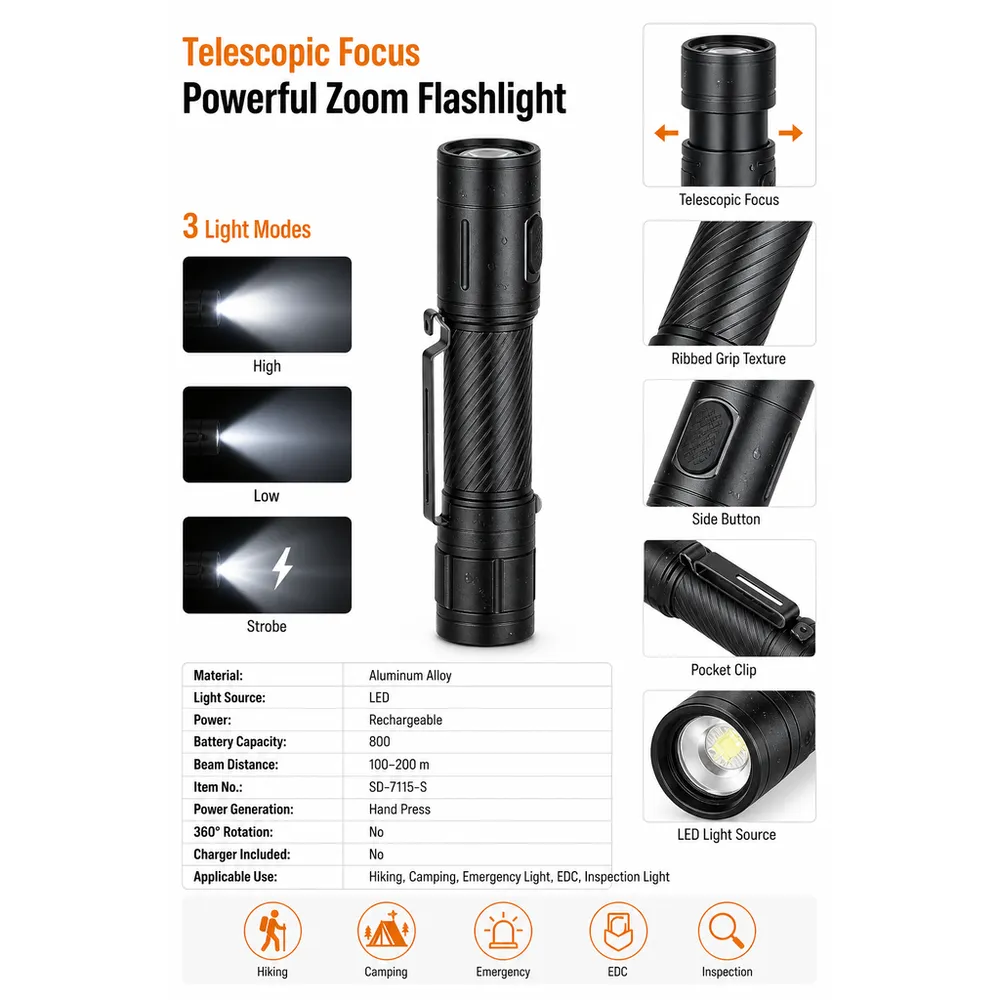 Product feature 1