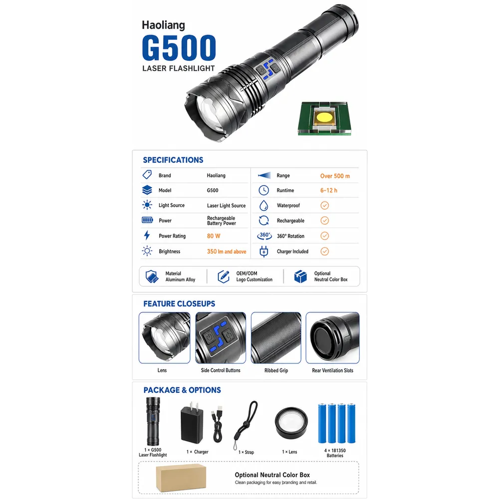 Product feature 3