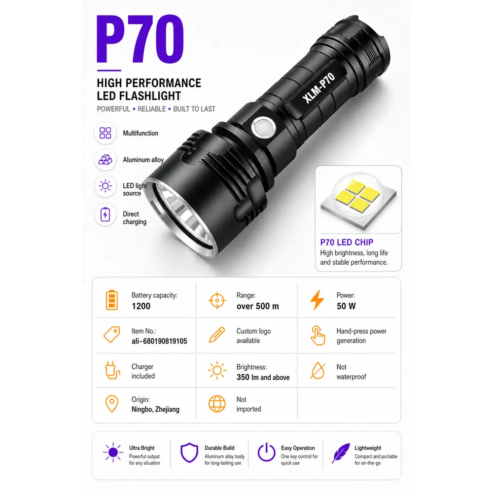 Product feature 3