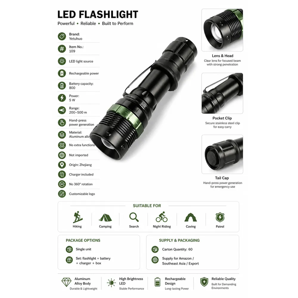 Product feature 1