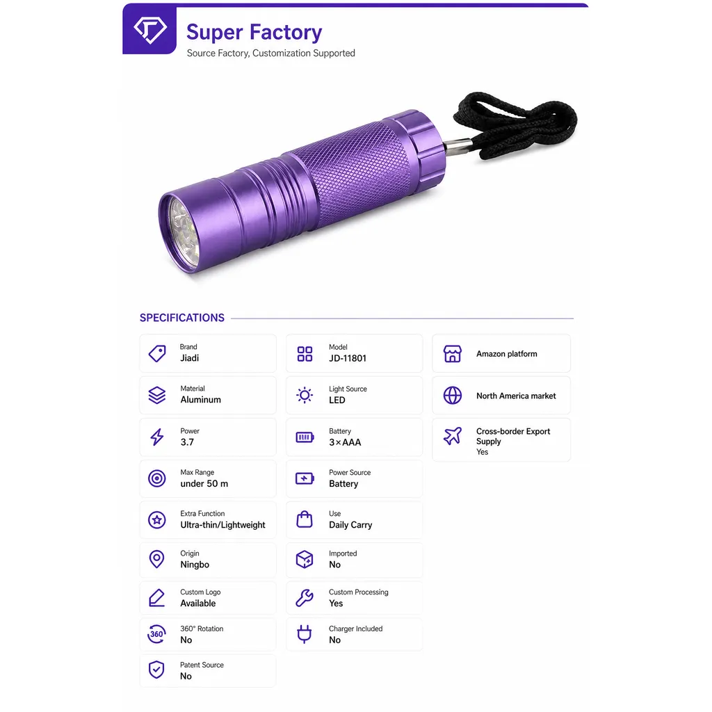 Product feature 1