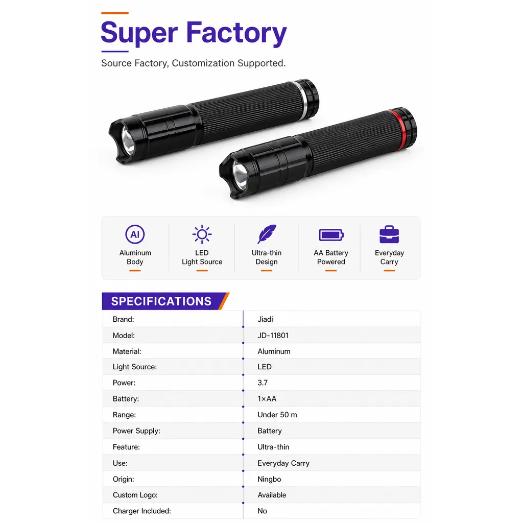 Product feature 1
