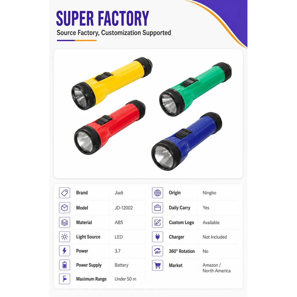 Product feature 1
