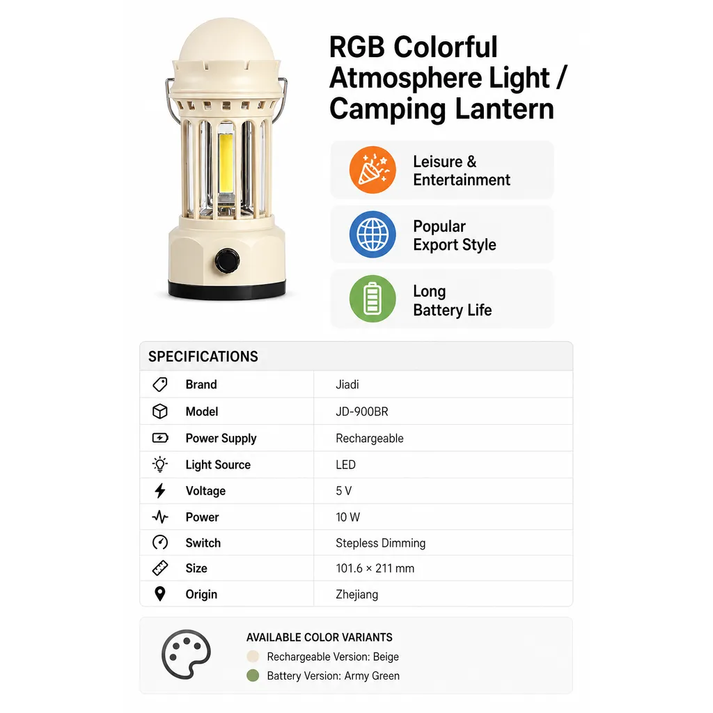 Product feature 1