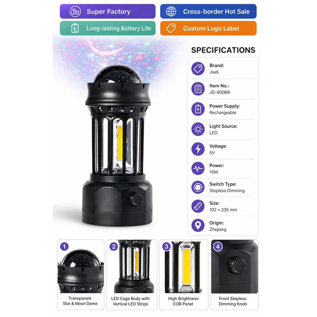 Product feature 1