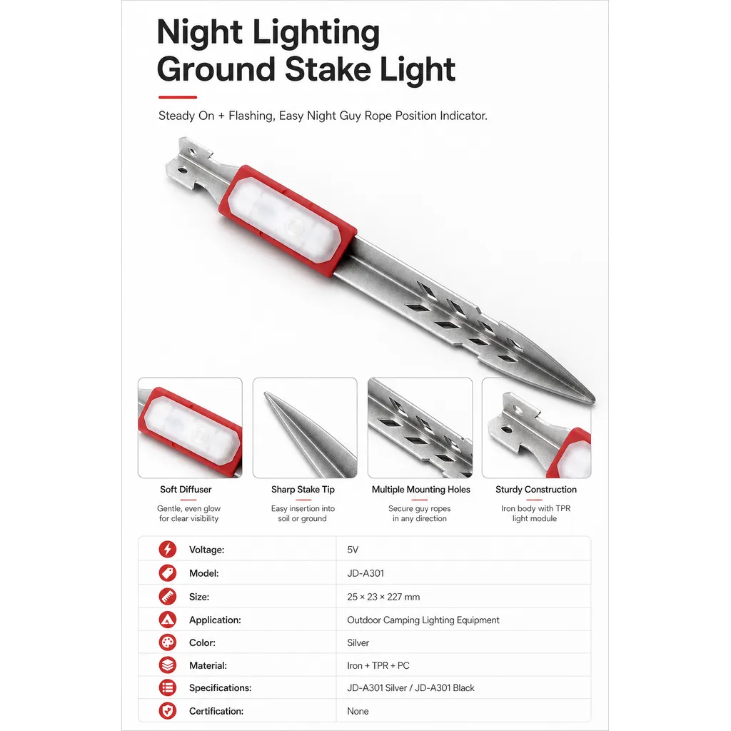 Product feature 1