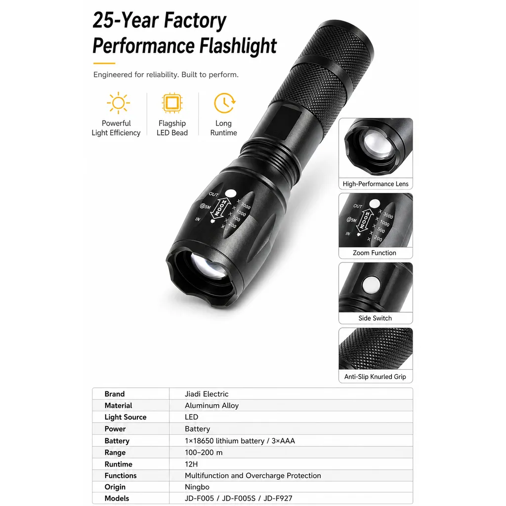 Product feature 1