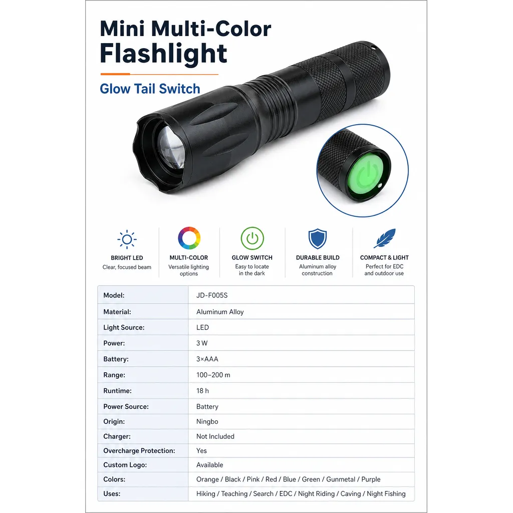 Product feature 1