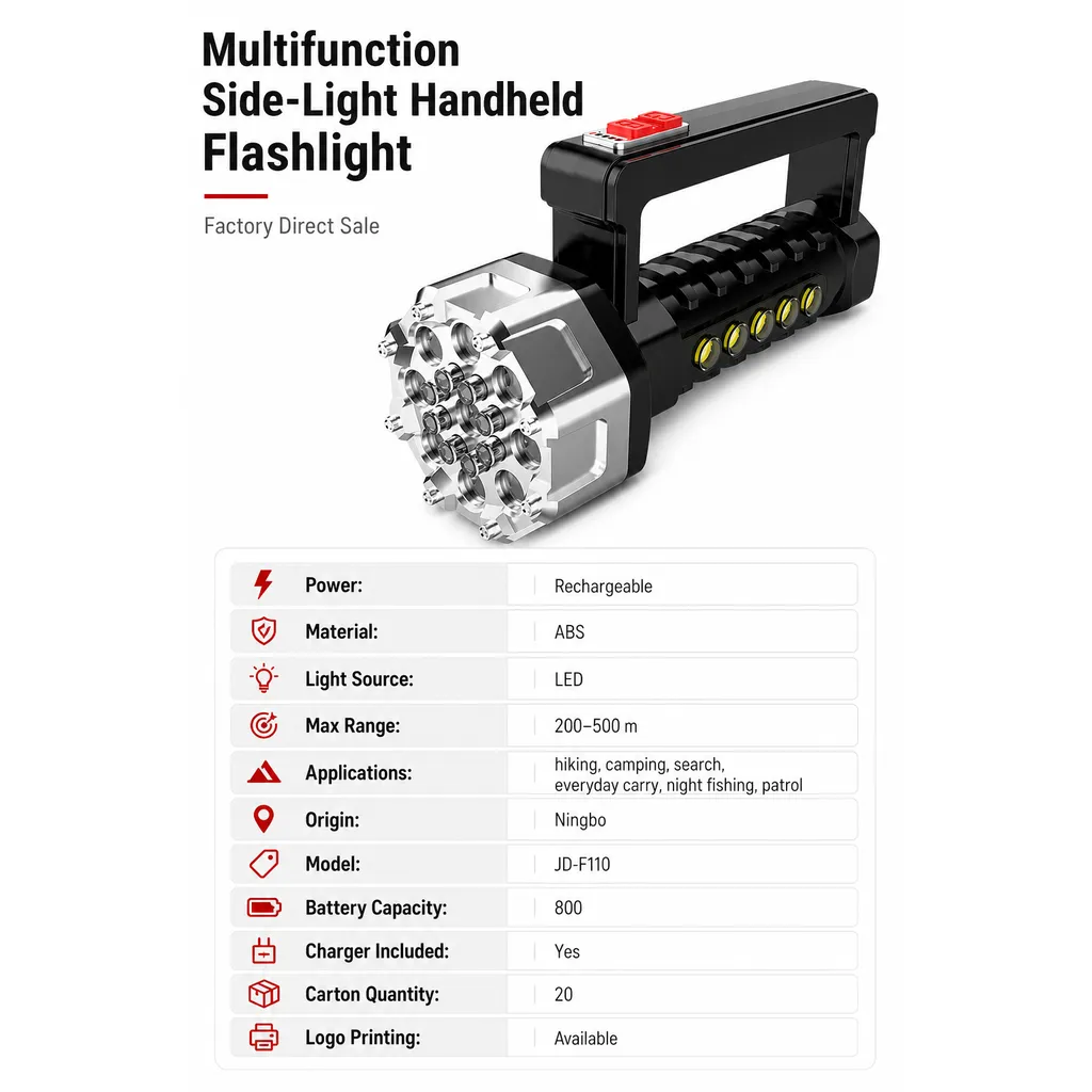 Product feature 1
