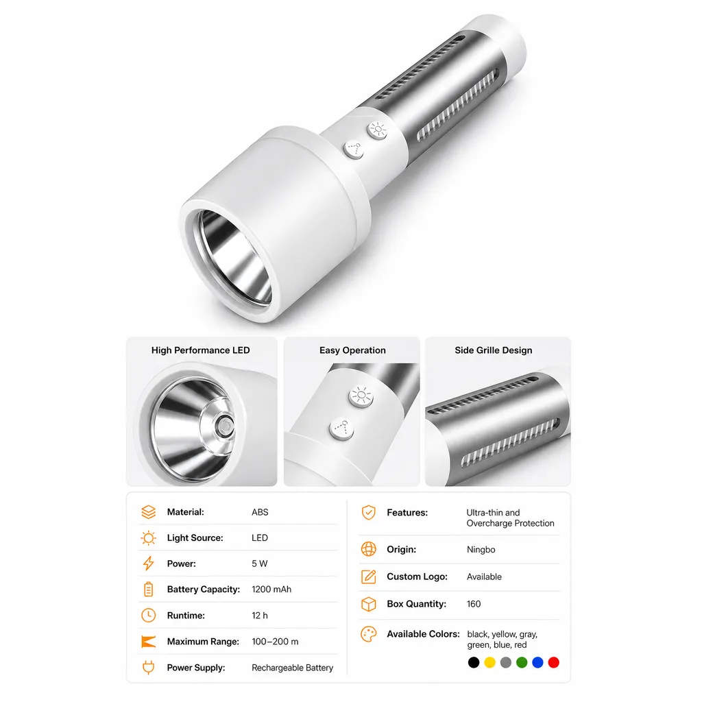 Product feature 1