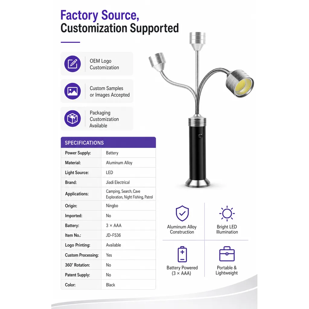 Product feature 1