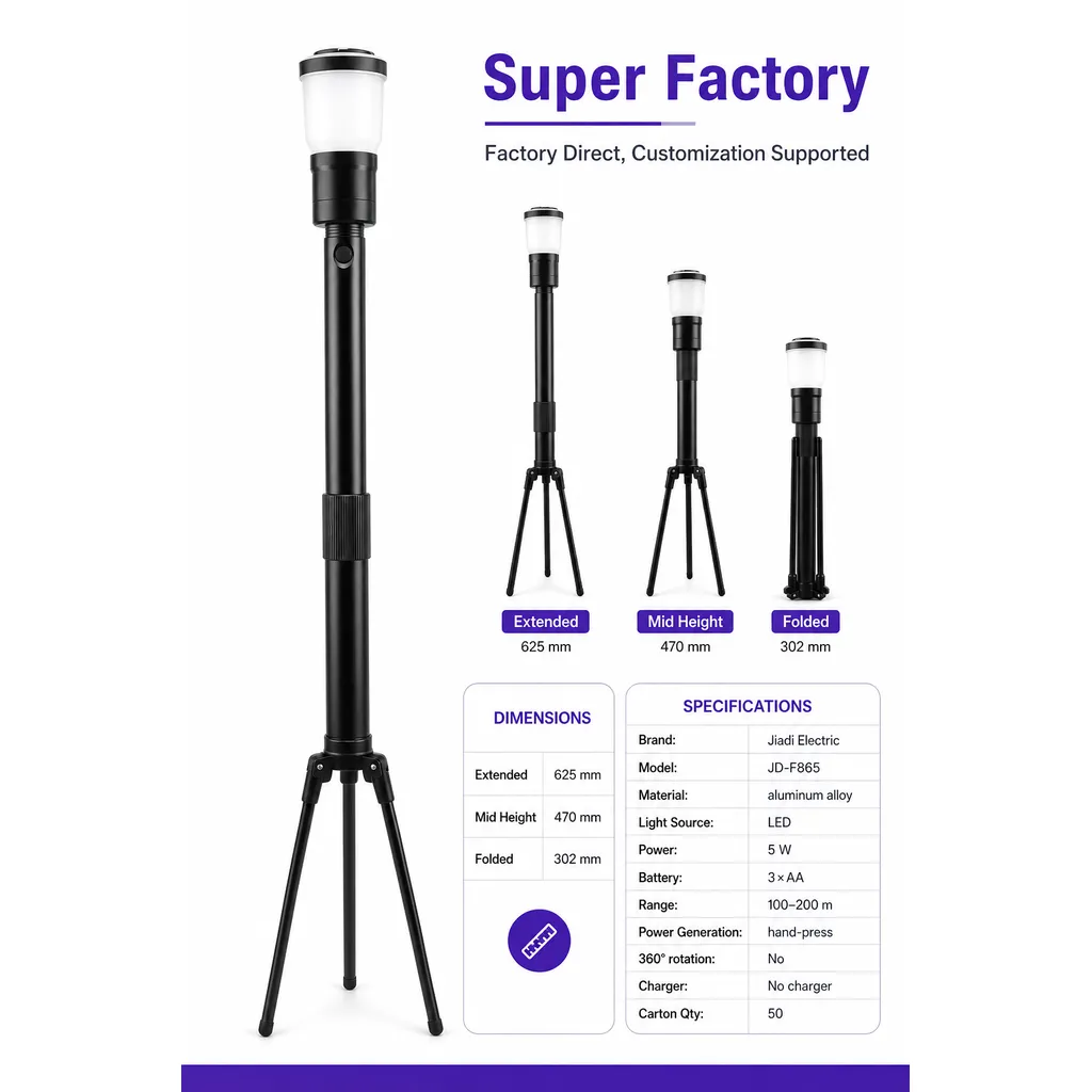 Product feature 1