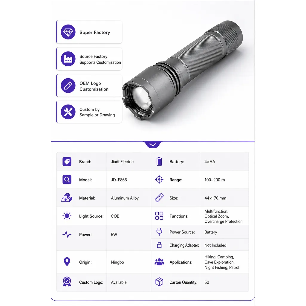Product feature 1
