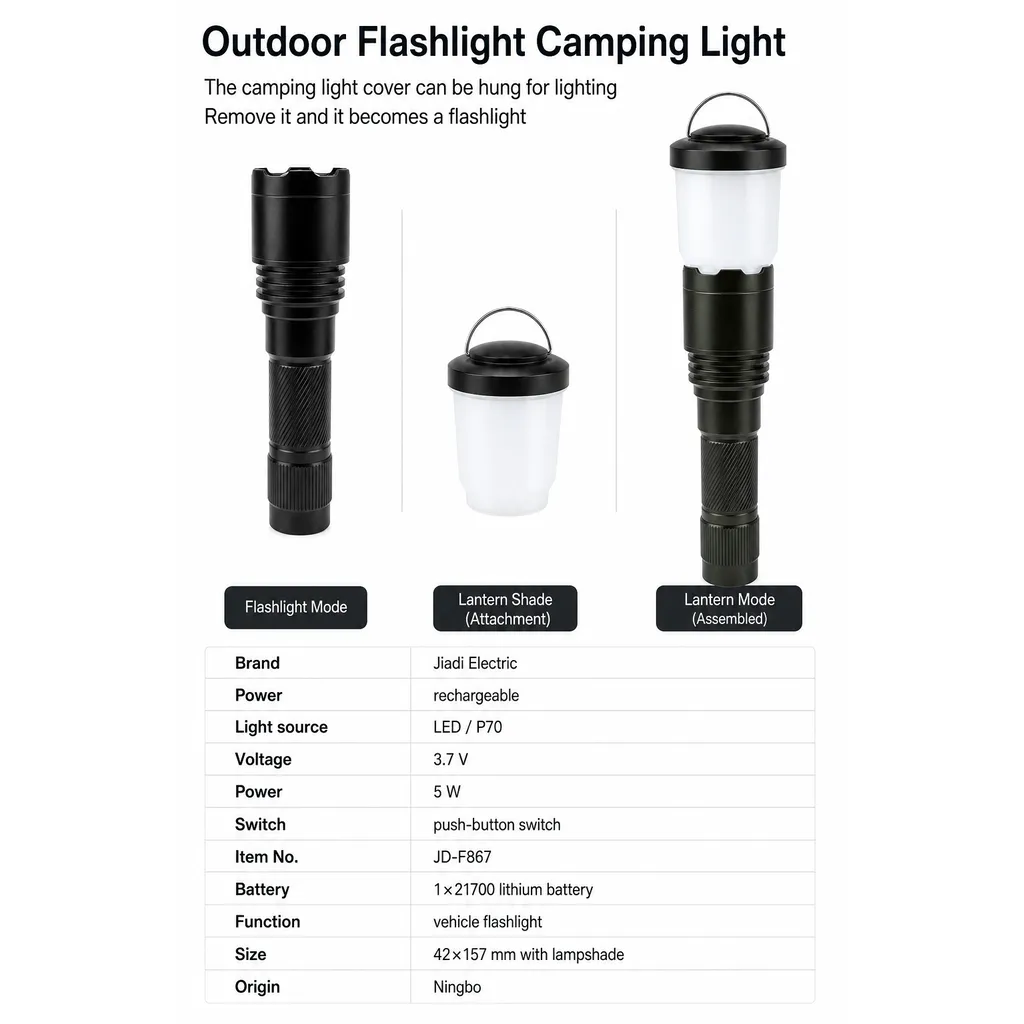 Product feature 1