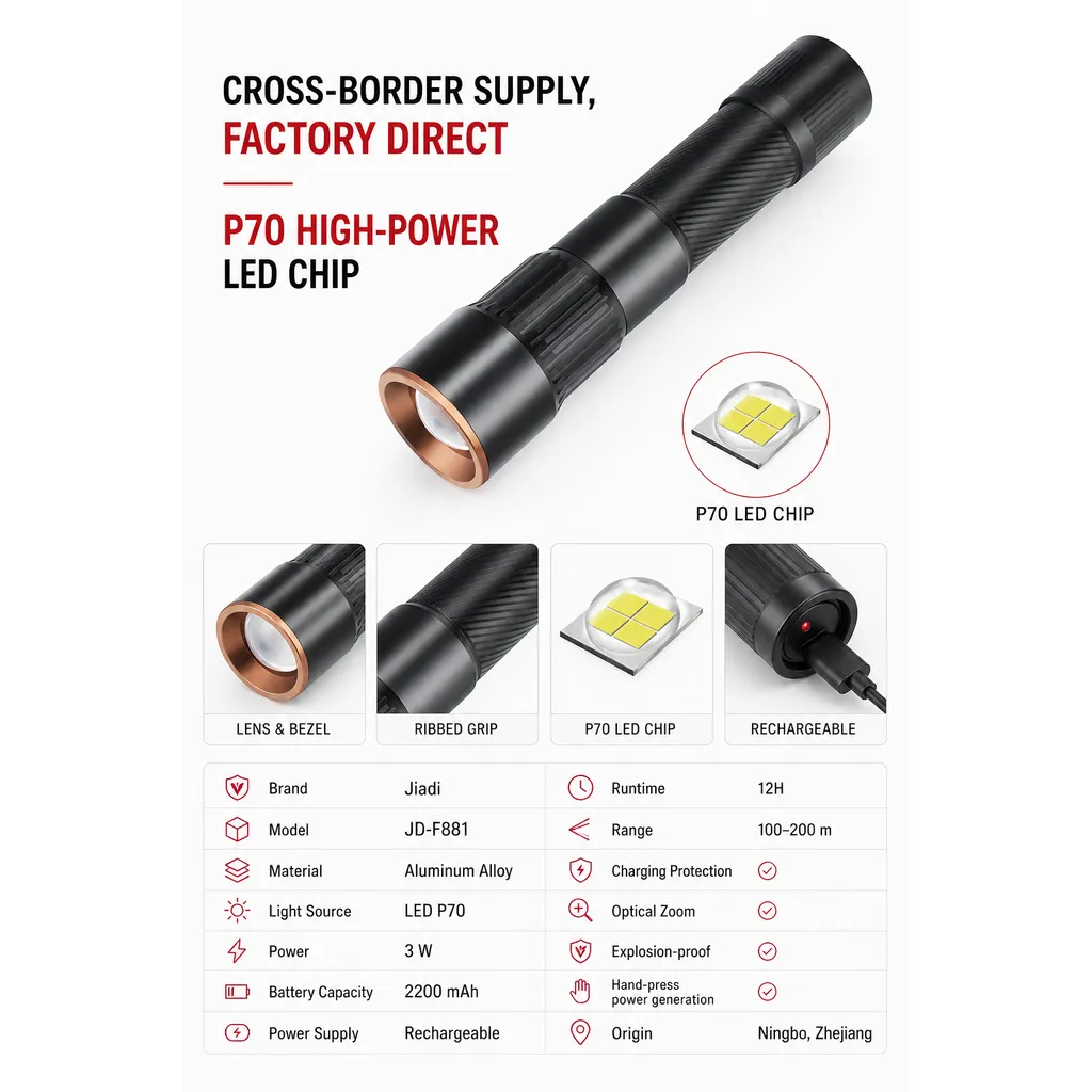 Product feature 1