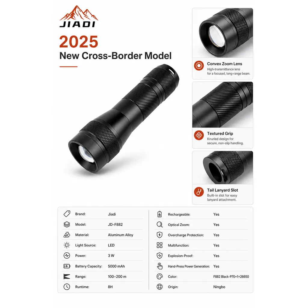 Product feature 1