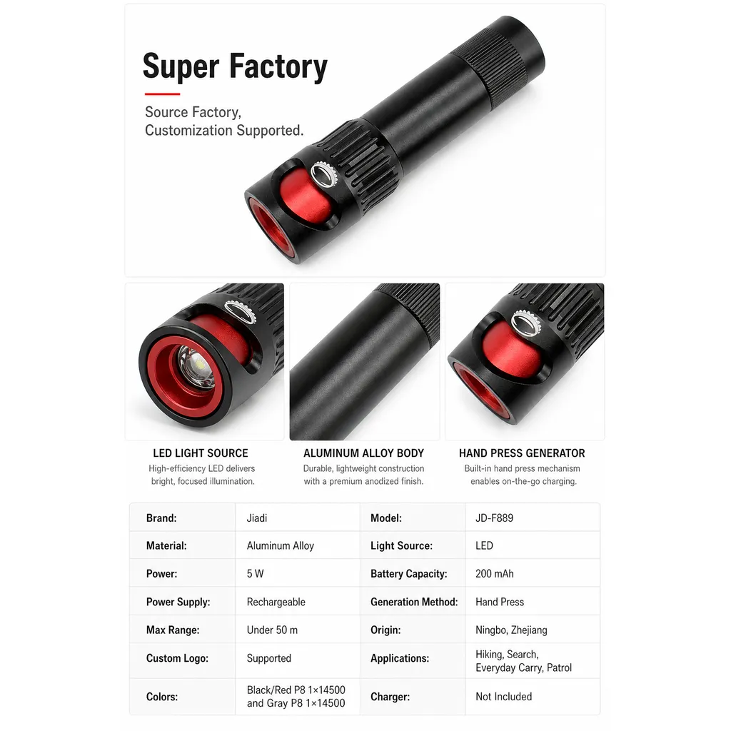 Product feature 1