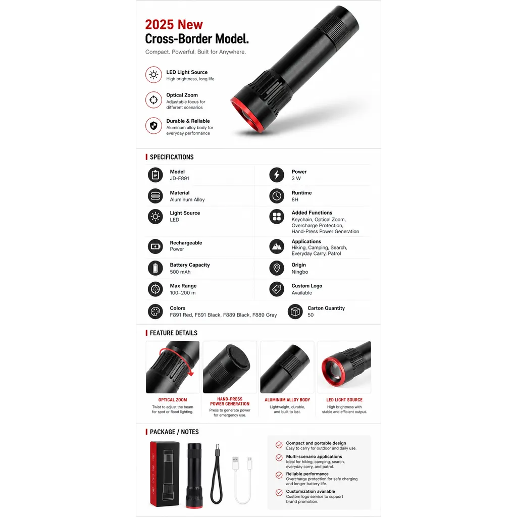 Product feature 1