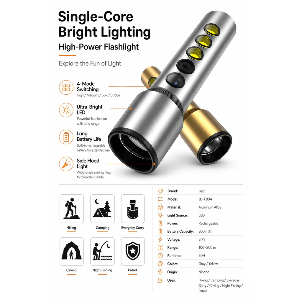 Product feature 1