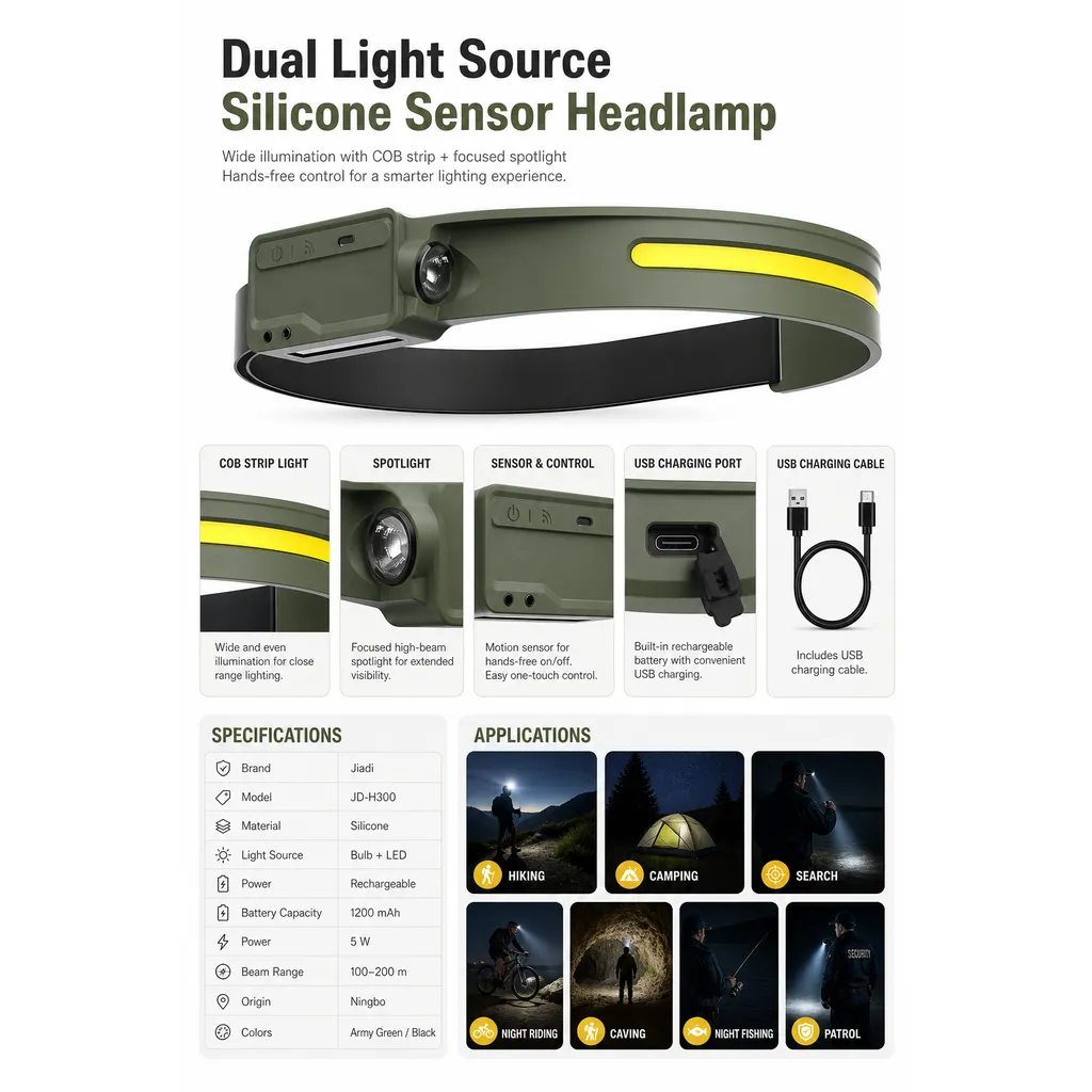 Product feature 1