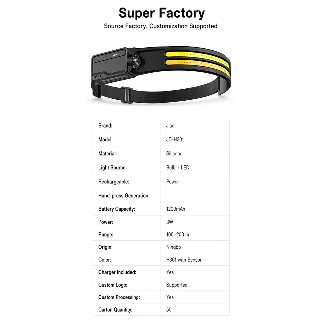 Product feature 1