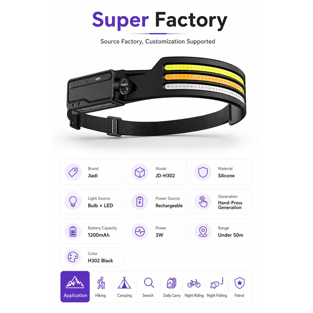 Product feature 1