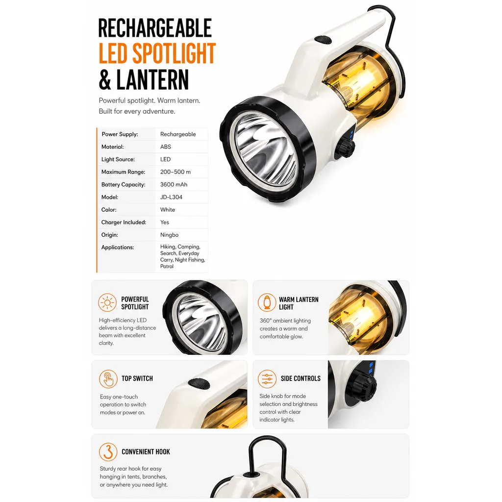 Product feature 1