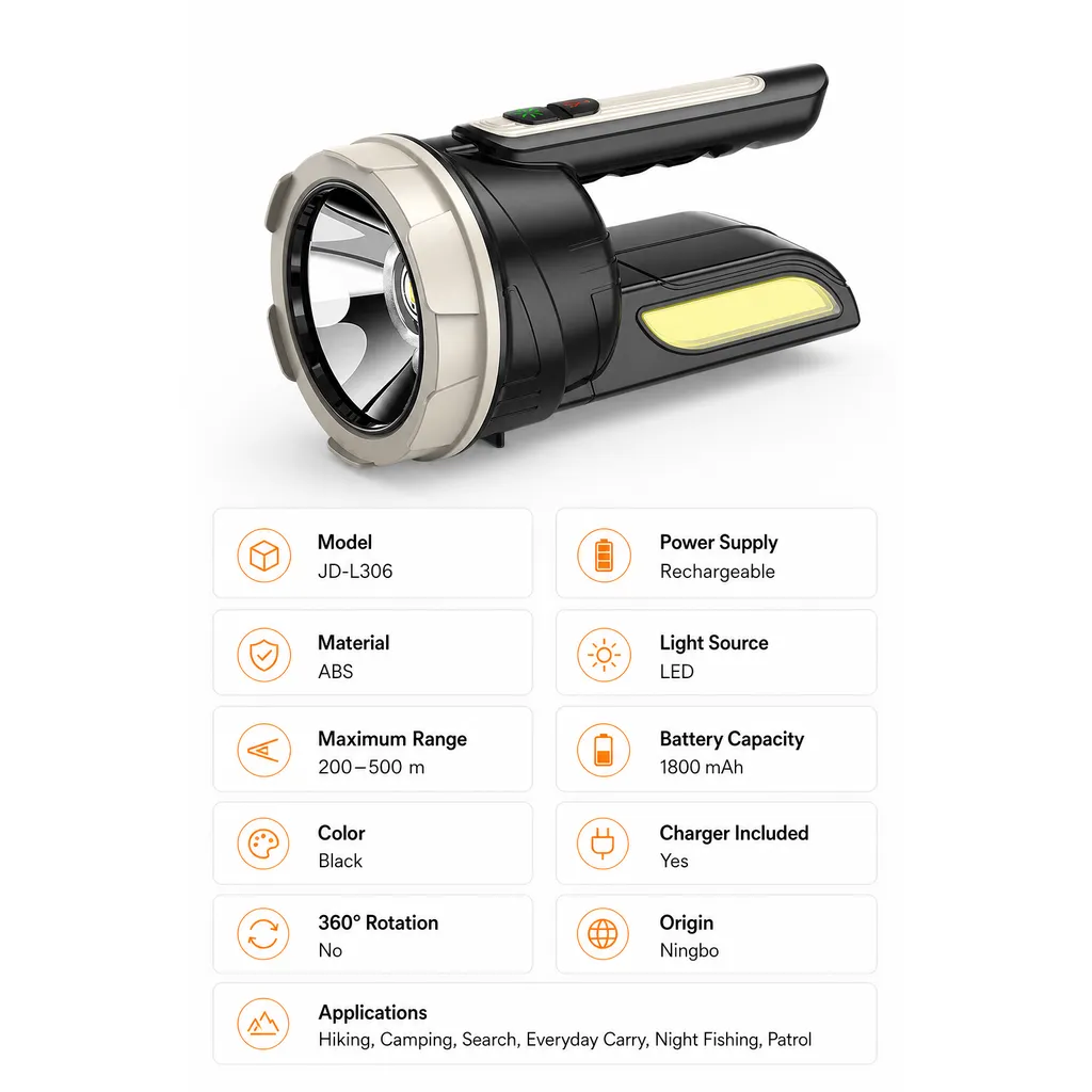 Product feature 1