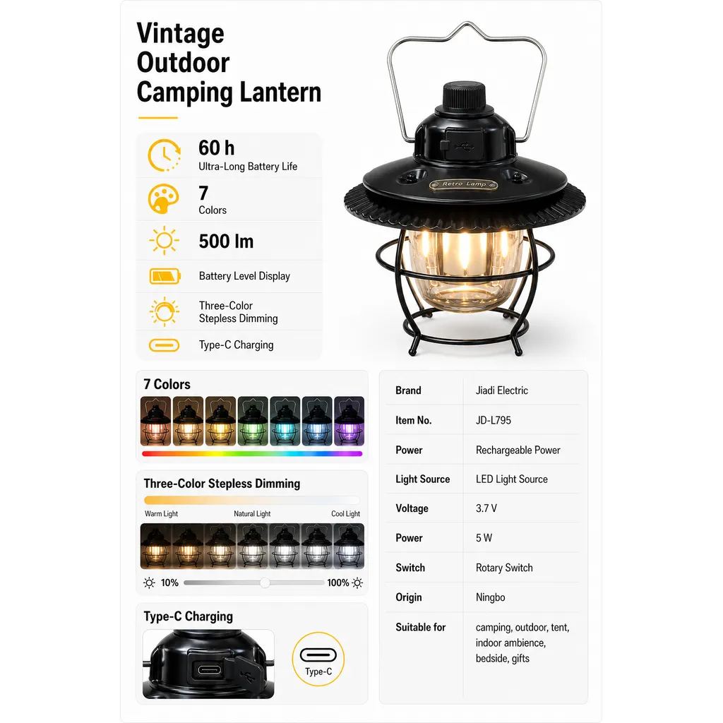 Product feature 1