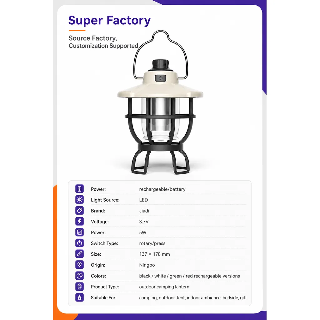 Product feature 1