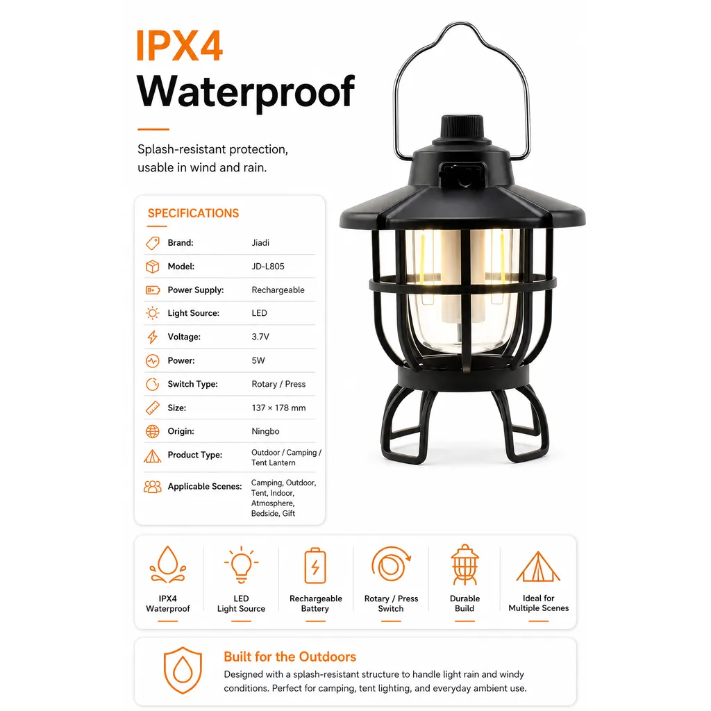 Product feature 1