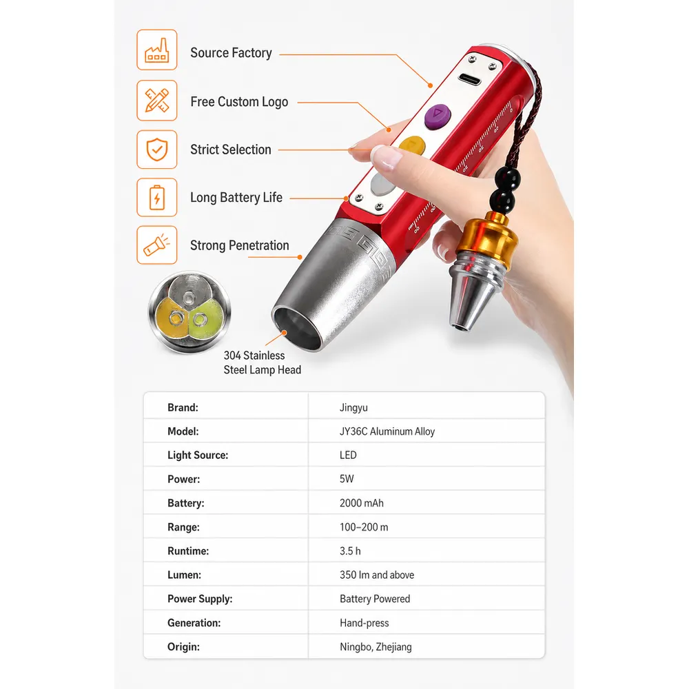 Product feature 2