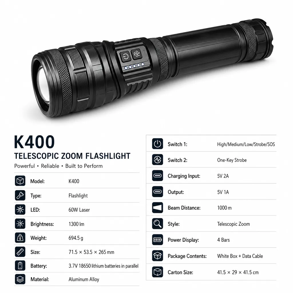 Product feature 1