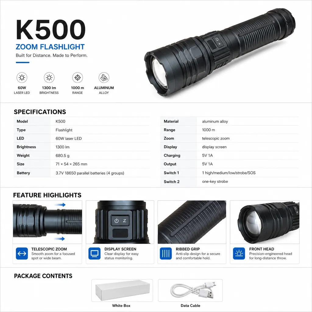 Product feature 1