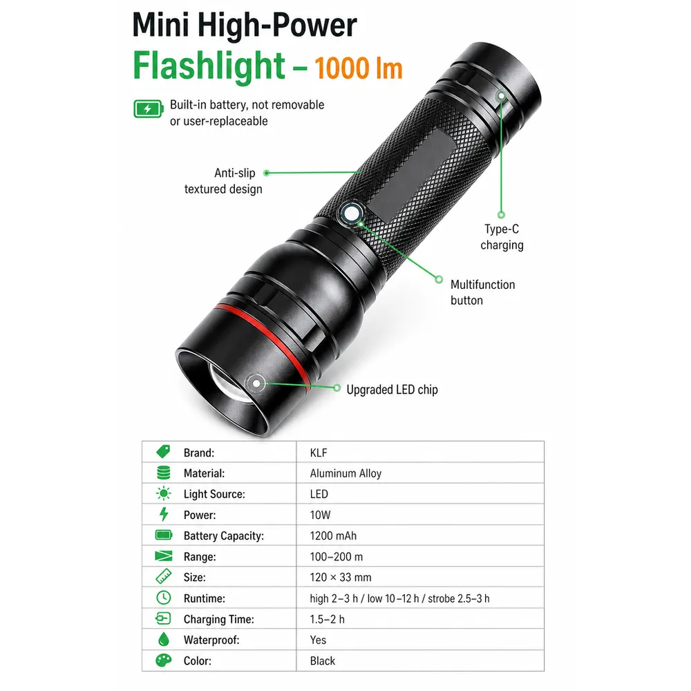 Product feature 2