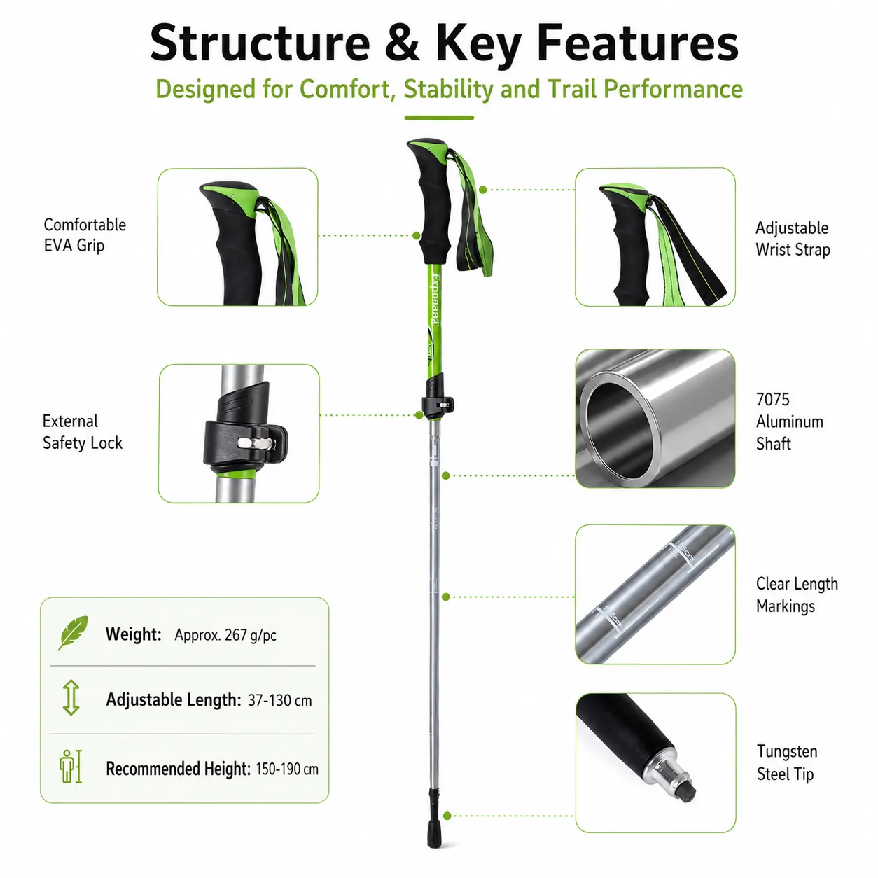 Product feature 7