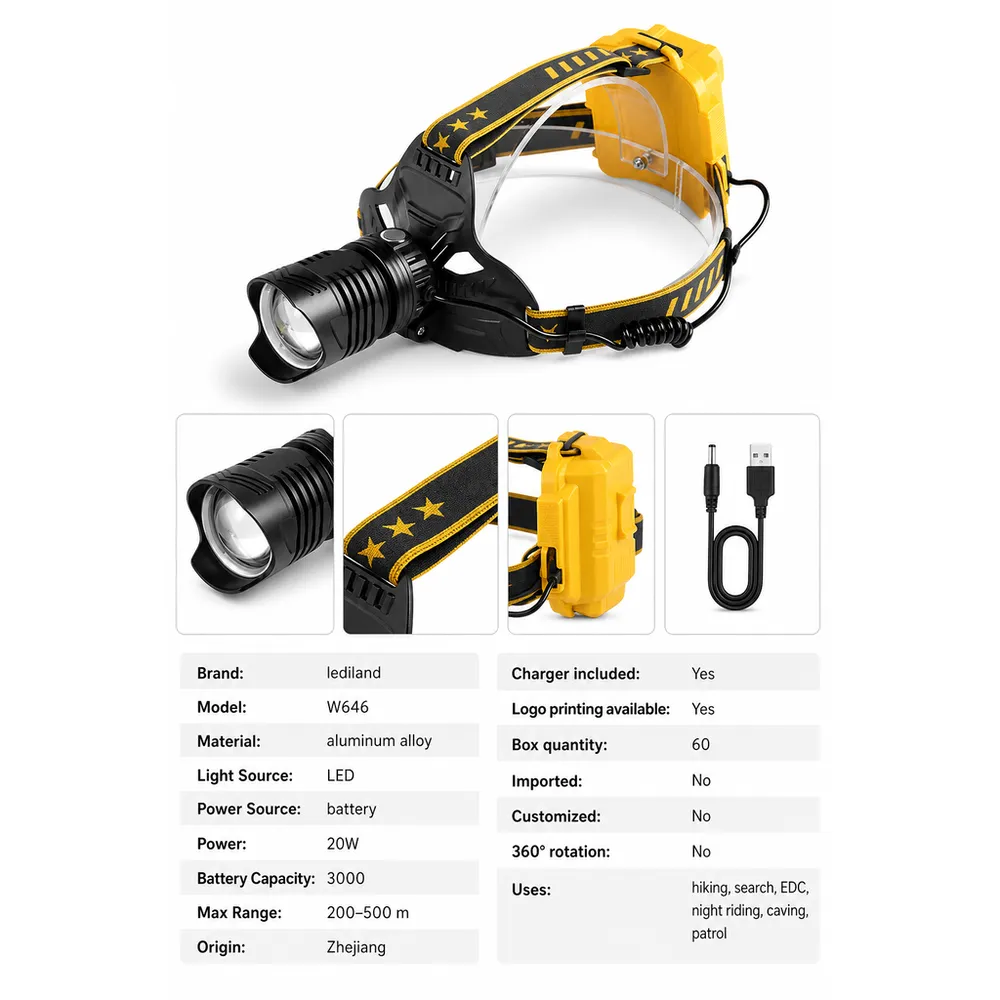 Product feature 1