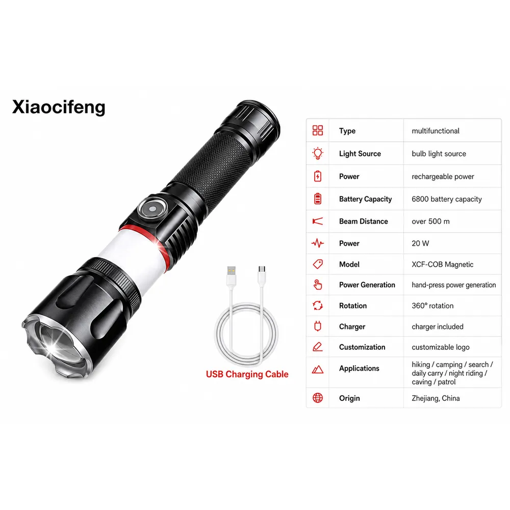 Product feature 3