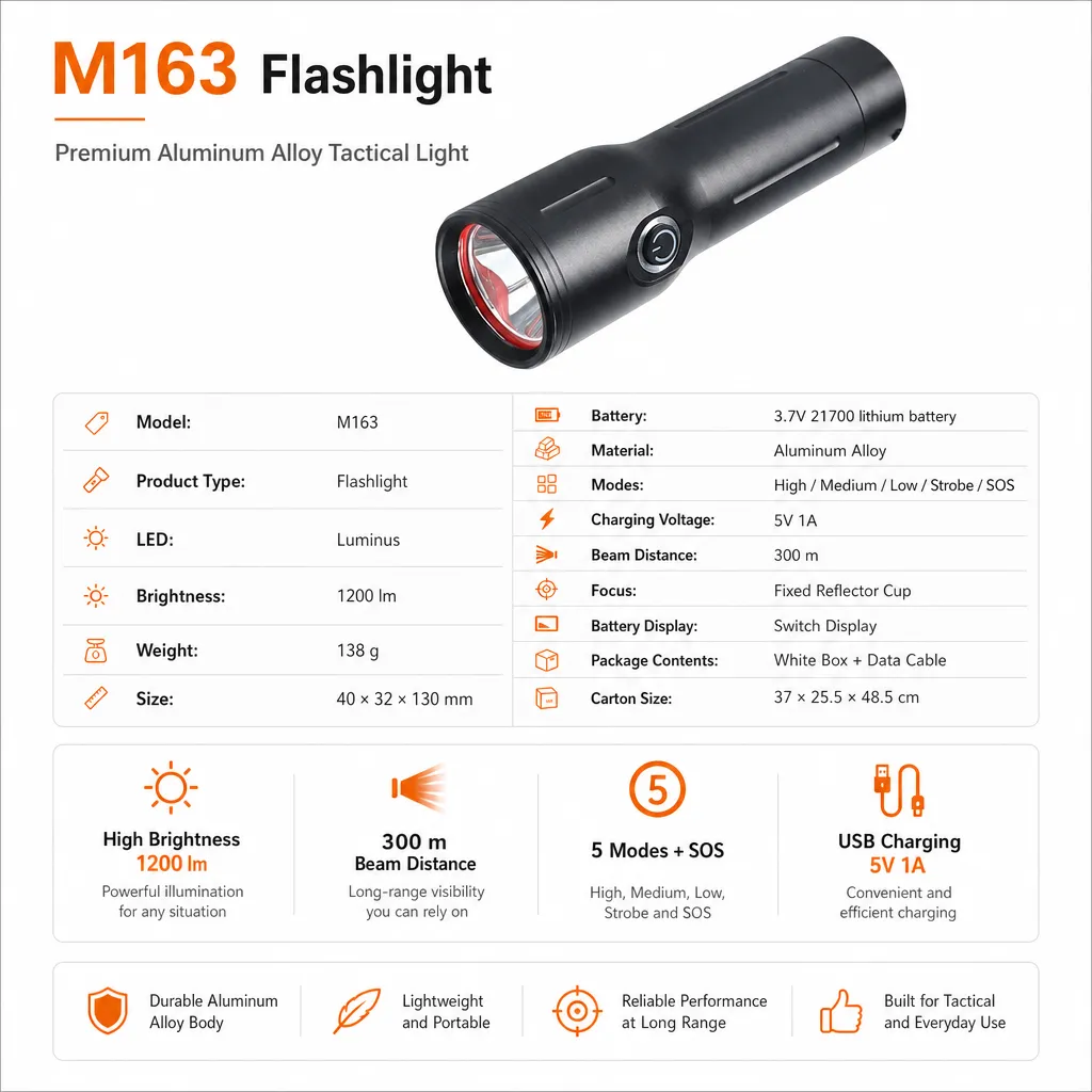 Product feature 1