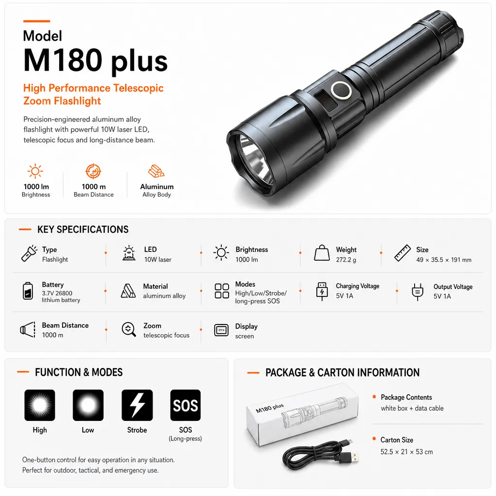 Product feature 1