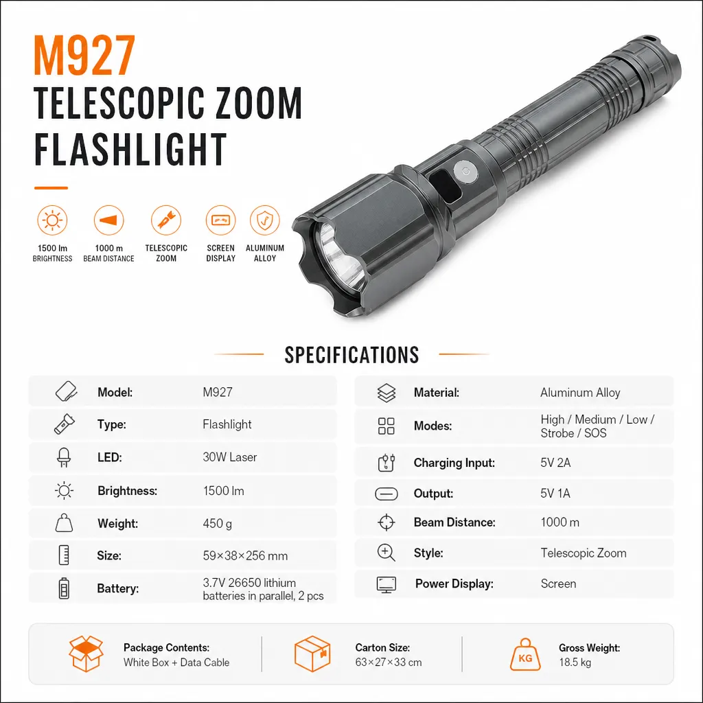 Product feature 1