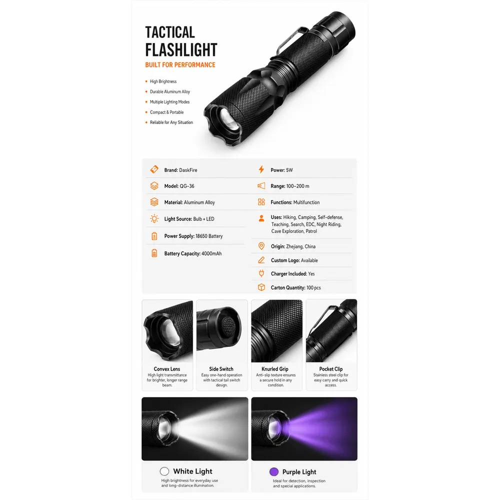 Product feature 1