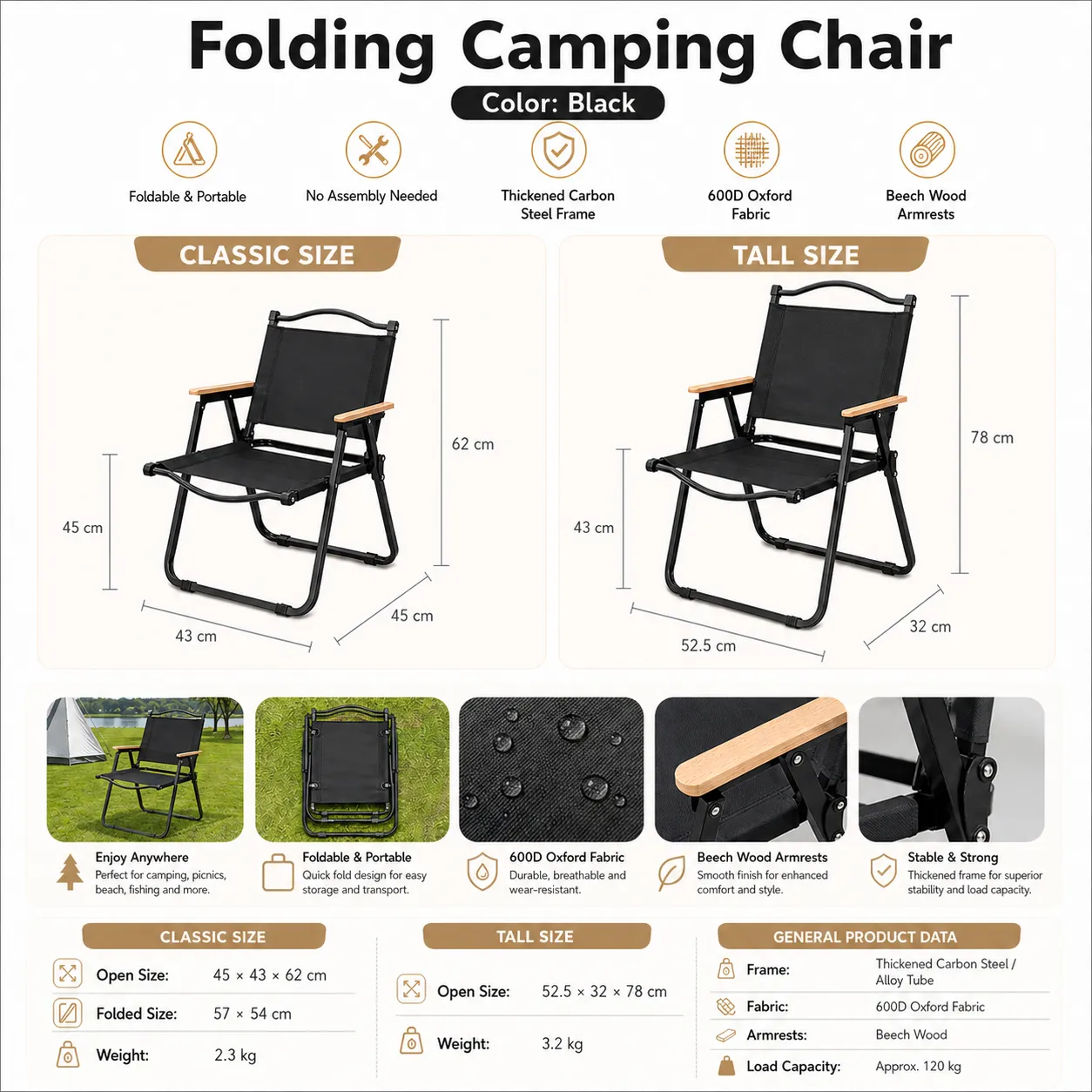 Product feature 3