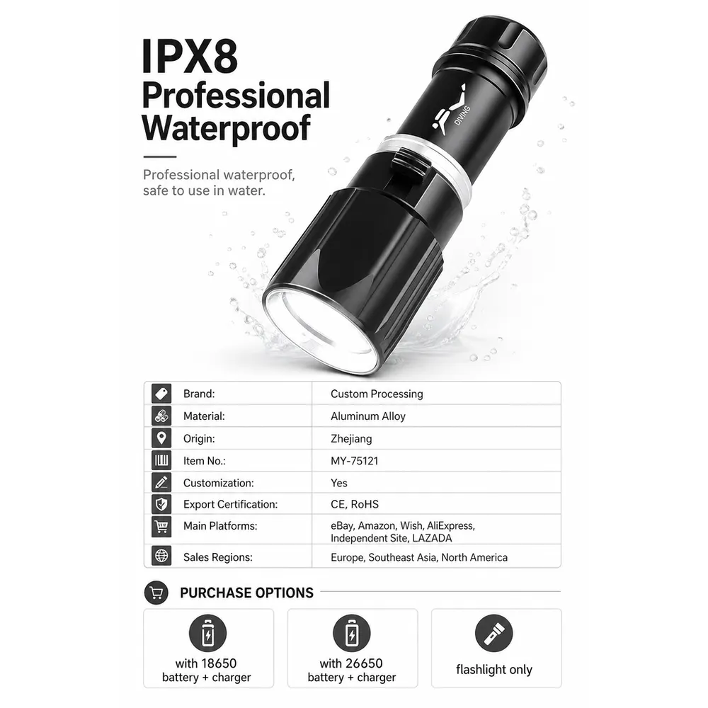 Product feature 1