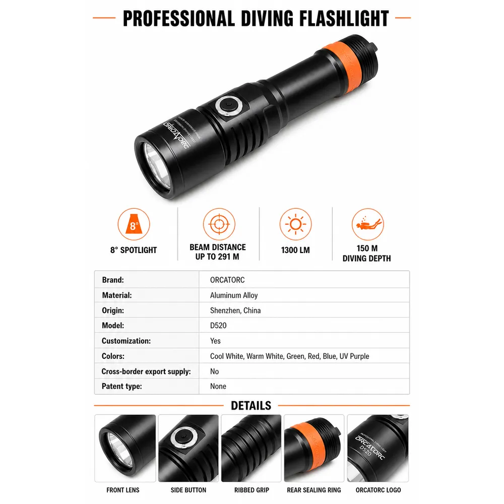 Product feature 2