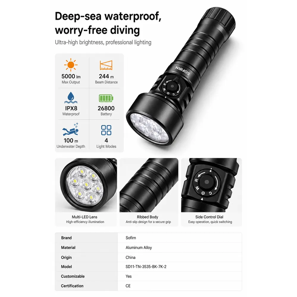Product feature 1
