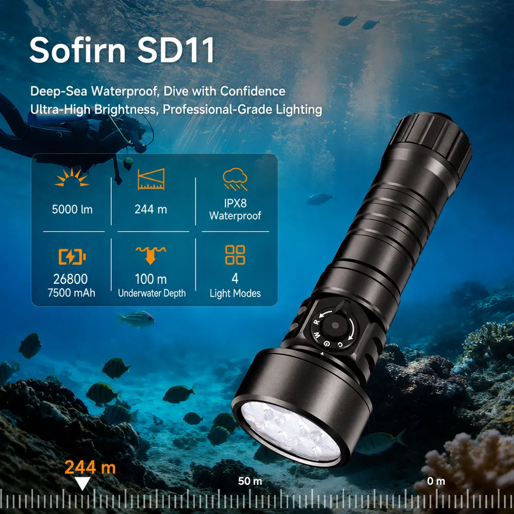 Product feature 4