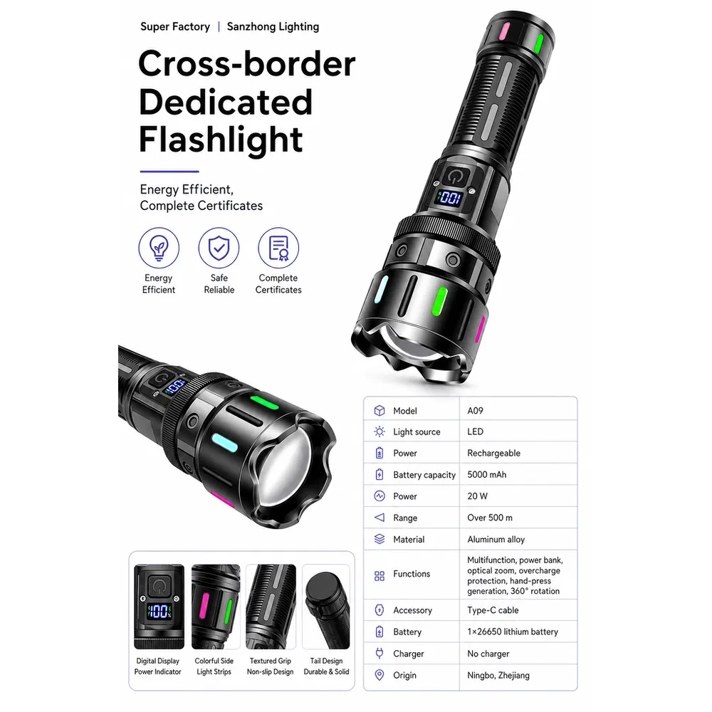 Product feature 2