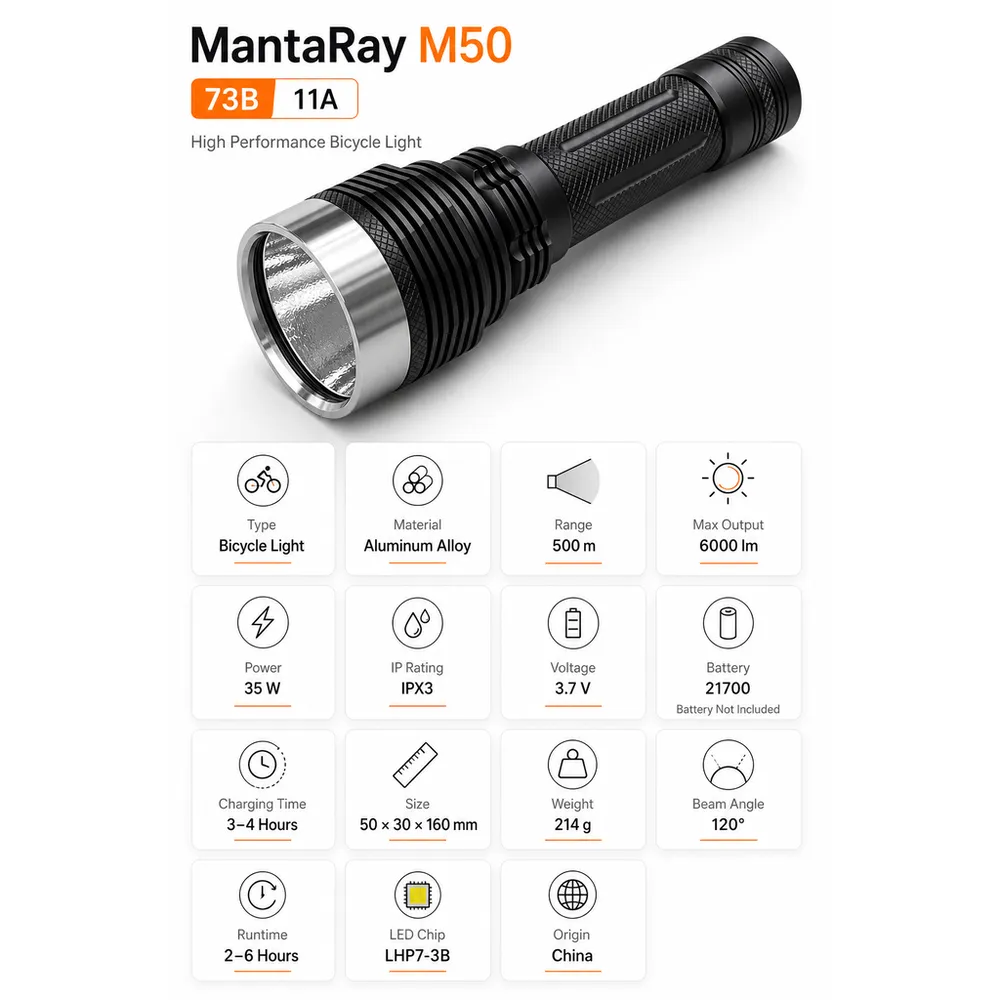 Product feature 3
