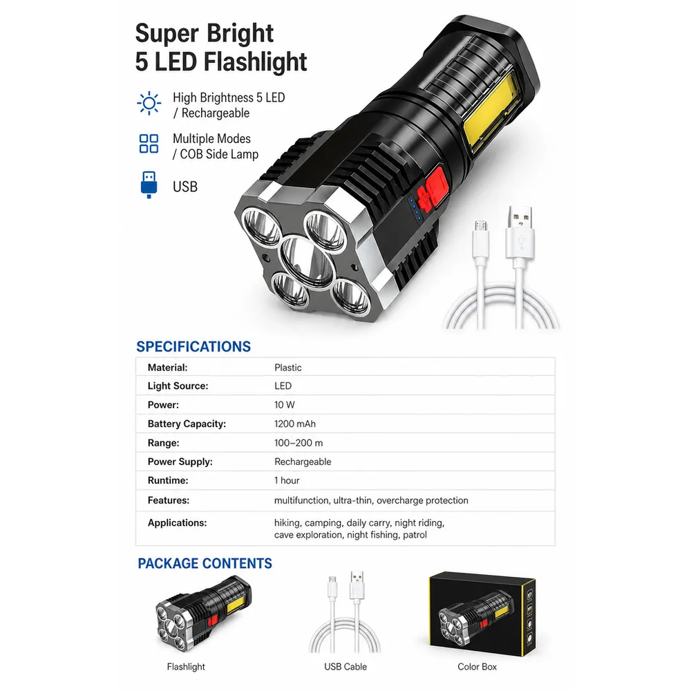 Product feature 2